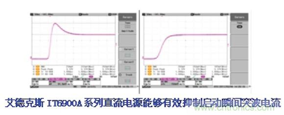 工程师的好帮手!一台电源完成多种测试的解决方案