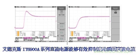 工程师的好帮手！一台电源完成多种测试的解决方案