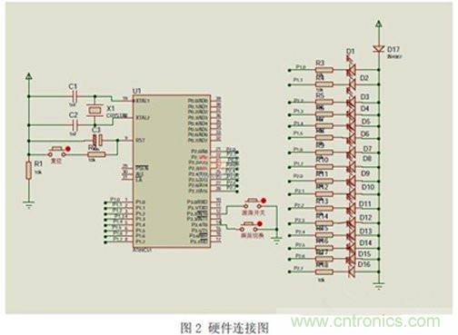 【图文】利用单片机设计制作LED摇摇棒方案