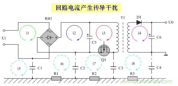 解决EMI传导干扰的八大方法