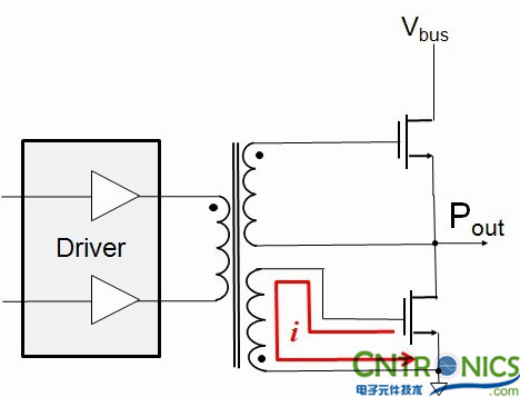 实现隔离式半桥栅极驱动器的设计基础