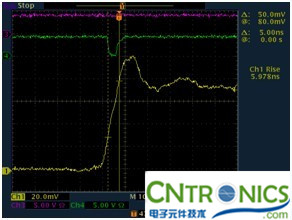 实现隔离式半桥栅极驱动器的设计基础