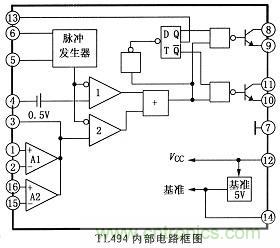 一款稳定高效的功率稳压逆变电源设计