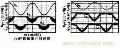 一种新型全桥光伏并网逆变器设计