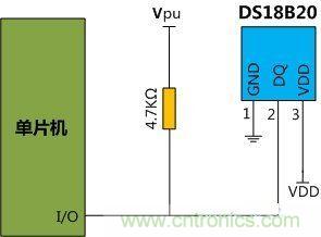 外部供电模式下的单只DS18B20芯片的连接图