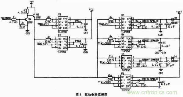 基于单片机的数控正弦波逆变电源设计