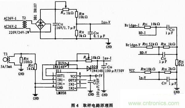 基于单片机的数控正弦波逆变电源设计