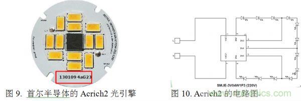 专家讲解：全面剖析无电解电容LED光引擎方案