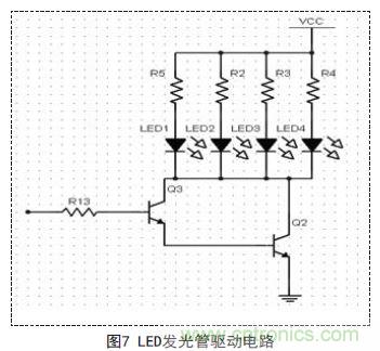 一款双通道光电耦合离轴旋转连接器设计方案