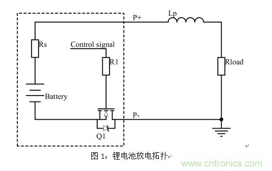 锂电池短路保护设计:功率MOSFET及驱动电路的选择与设计