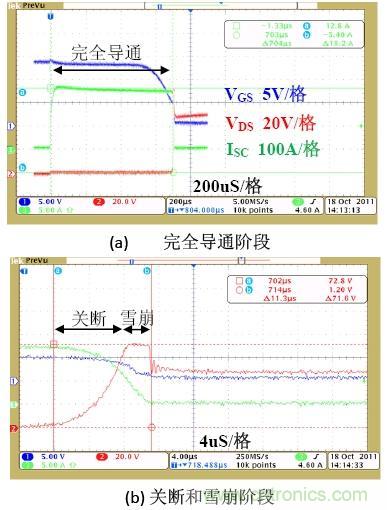 锂电池短路保护设计：功率MOSFET及驱动电路的选择与设计