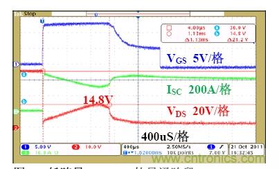 锂电池短路保护设计:功率MOSFET及驱动电路的选择与设计