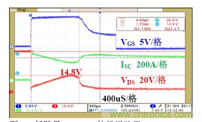 锂电池短路保护设计：功率MOSFET及驱动电路的选择与设计