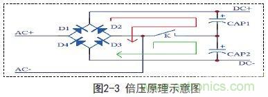 新型低功耗全电压大功率开关电源设计方案