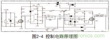 新型低功耗全电压大功率开关电源设计方案