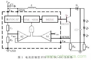 一款低功耗、低成本的白光LED驱动芯片设计