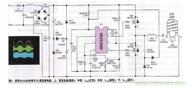 一款低成本紧凑型荧光灯镇流器设计电路图