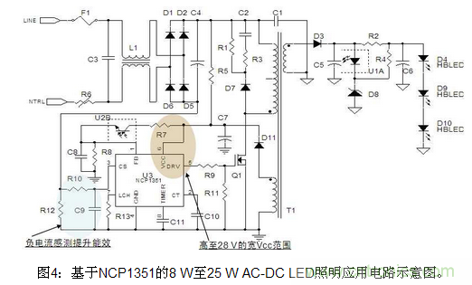 LED照明方案详解：针对不同LED照明应用方案汇总