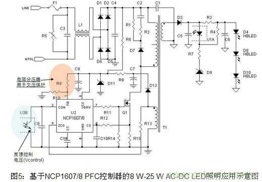 LED照明方案详解:针对不同LED照明应用方案汇总