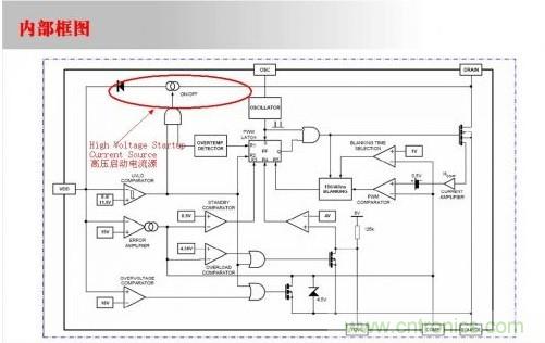 资深工程师教你如何一步步设计开关电源