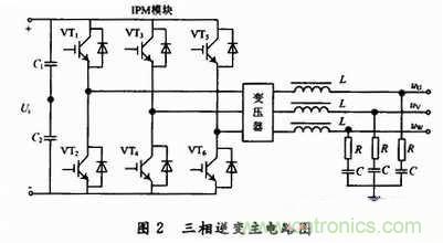 工程师分享:一款低成本高精度应急电源逆变电路设计