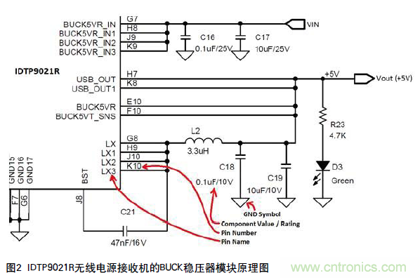 工程师推荐必看！开发高质量PCB设计指南