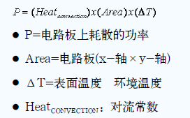 工程师推荐必看!开发高质量PCB设计指南