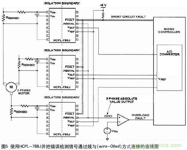 如何通过光隔离放大器感应电流保护IGBT