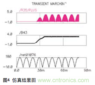 工程师分享:一种新型的逐周期PFC电路设计
