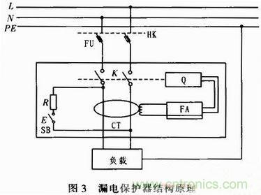 工程师推荐：一款隔离调压式交流电源的电路设计