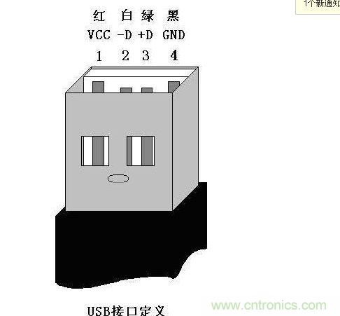 将USB鼠标集成到PCI接口里