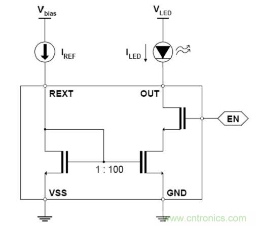 线性LED驱动IC对比：盘点几款大功率LED线性驱动