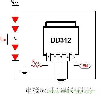 线性LED驱动IC对比：盘点几款大功率LED线性驱动