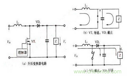 全面解读:基于电感升压变换器的LED驱动电路设计