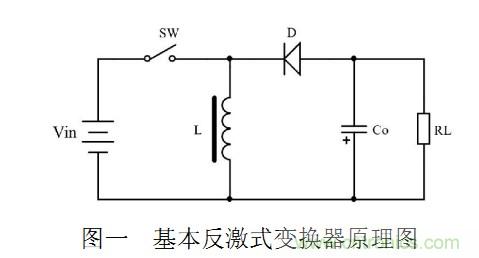 大牛独创：反激式开关电源设计方法及参数计算