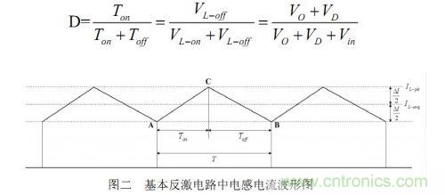 大牛独创：反激式开关电源设计方法及参数计算