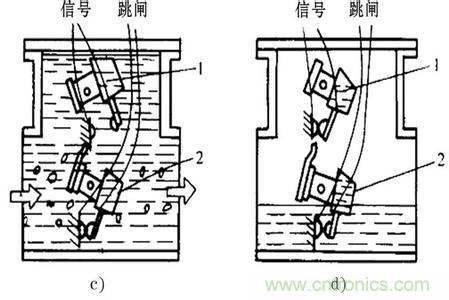 瓦斯继电器的构成-基础知识-电子元件技术网电