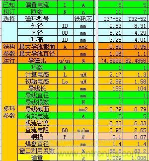 大师手笔！如何巧用拓扑电感提升滤波效果