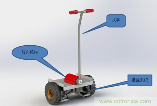 就那么简单！DIY属于自己的“赛格威”平衡车