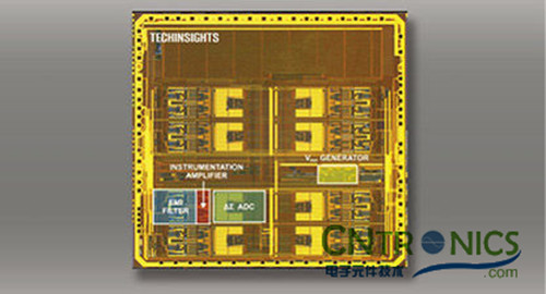 小伙伴们长生不老的曙光：TI ADS1298前端器件大分析