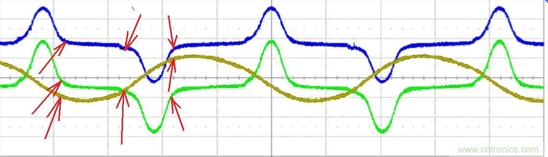 初学者福音!手把手教你测量识别节能灯波形