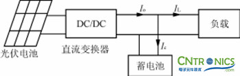 完美解读最新独立太阳能充放电拓扑电路