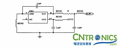 实例六  异模的分析