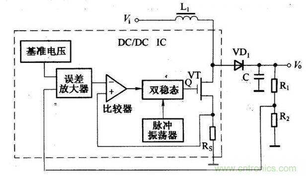 升压式DC/DC变换器的基本工作原理