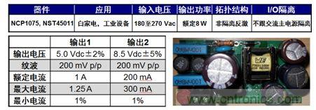 用于白家电、工业设备等应用的NCP1075 8 W双路输出参考设计。