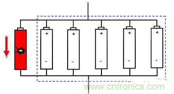 小技巧：如何保护锂离子电池组内短路