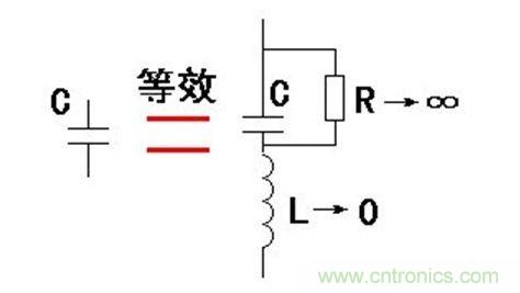 为何在电源与地之间接电容