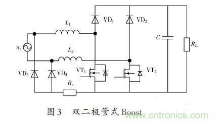 有图有真相：针对无桥APFC电路的单周期控制方案与应用 