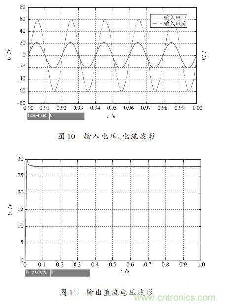 有图有真相：针对无桥APFC电路的单周期控制方案与应用 