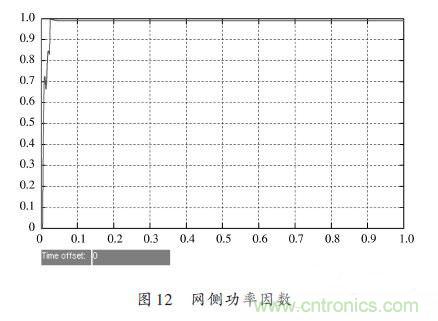 有图有真相:针对无桥APFC电路的单周期控制方案与应用